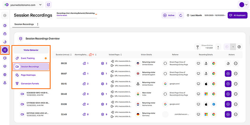 Unveiling Visitor Behavior Through Session Recordings Unveiling Visitor Behavior Through Session Recordings