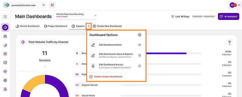 Custom Dashboard Options Custom Dashboard Options