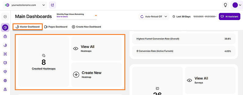 Overview of Heatmaps in the Master Dashboard Overview of Heatmaps in the Master Dashboard