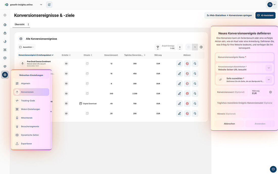 Benutzerdefinierte Konfiguration von Konversionsereignissen Screenshot der Plattform zeigt die Navigation zu Konversionsereignissen und das Panel zur Definition eines neuen benutzerdefinierten Konversionsereignisses mit Kriterien und Werteinstellungen
