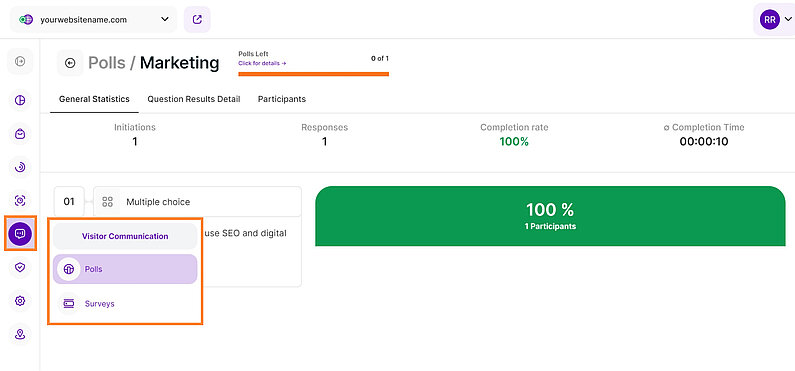 Overview of Visitor Communication Overview of Visitor Communication