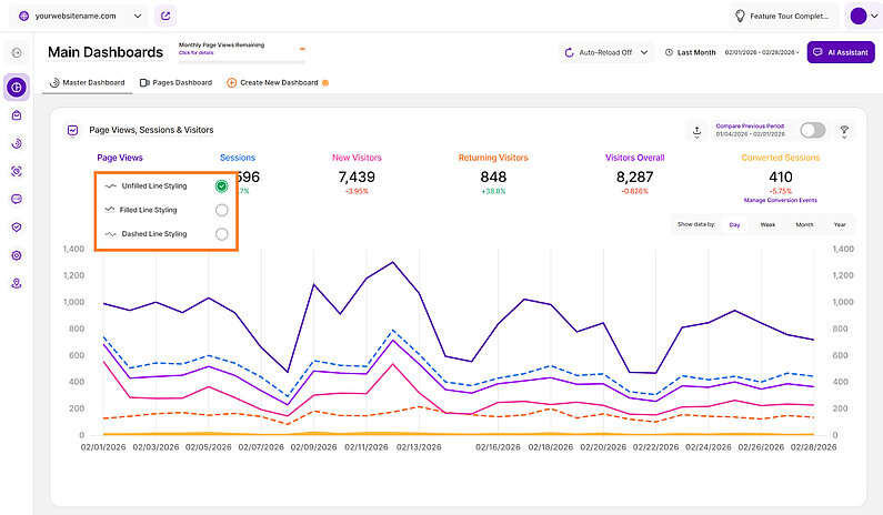 Line Styling for Line Diagrams Line Styling for Line Diagrams