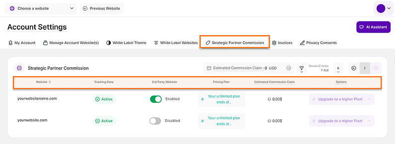 Managing Your Strategic Partner Commission
