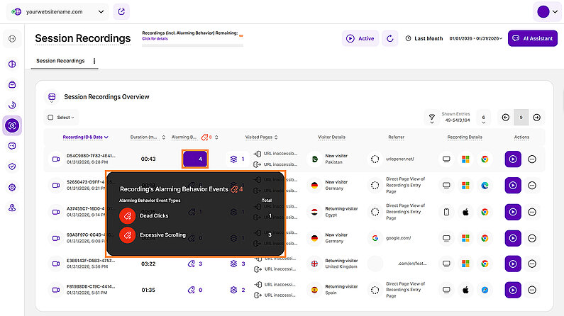 Tooltip showing ABEs on Session Recordings Overview Tooltip showing ABEs on Session Recordings Overview