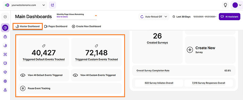 Overview of Event Tracking in the Master Dashboard