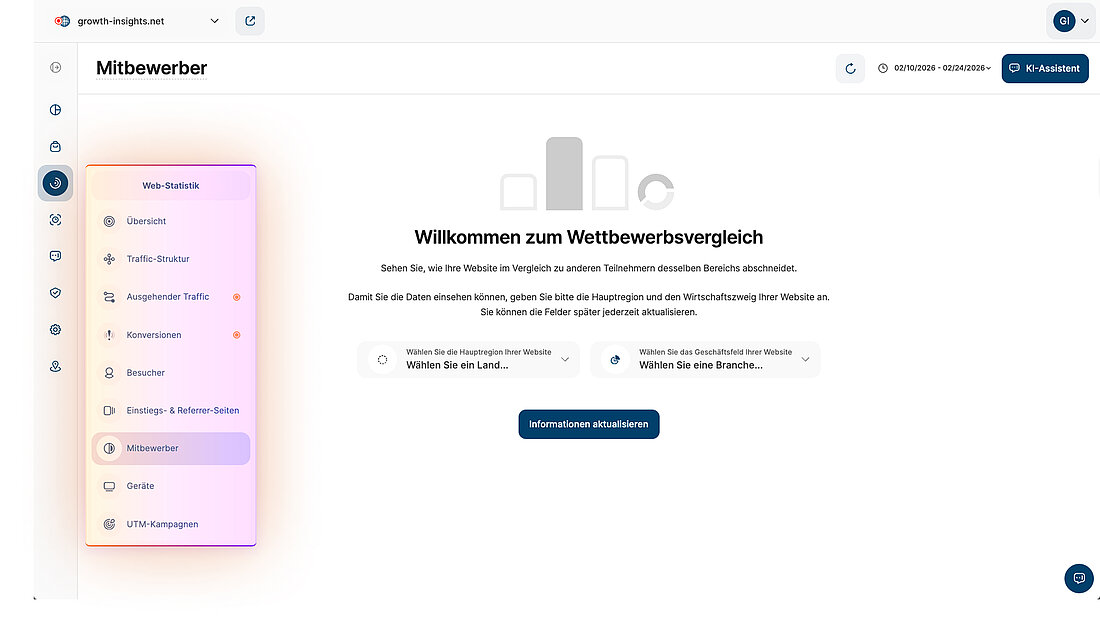 Wettbewerbsmodul Ersteinrichtung Erstmaliger Einrichtungsbildschirm mit Aufforderung zur Eingabe von Region und Wirtschaftszweig, um ein Benchmarking der Wettbewerber zu ermöglichen