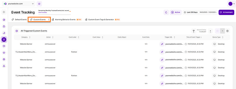 Table of All Triggered Custom Events
